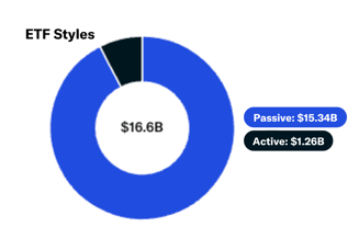 Cerity Partners-2