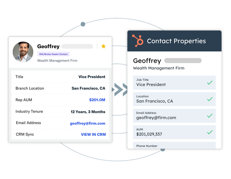 FINTRX CRM Integrations 5-1