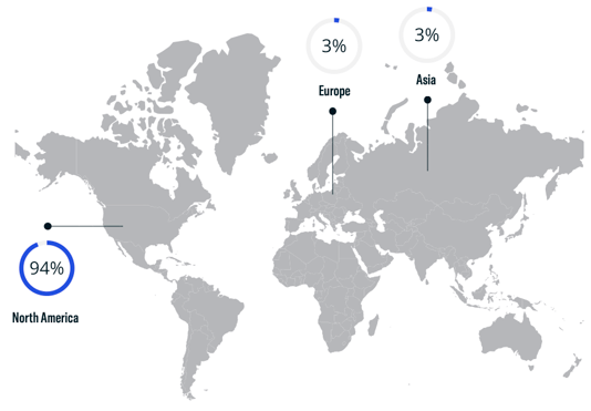 Family Office Geographical Breakdown-2