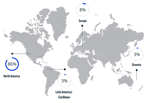 Family Office Geographical Breakdown-3