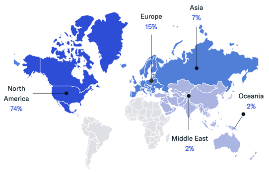 Geographic Breakdown-2