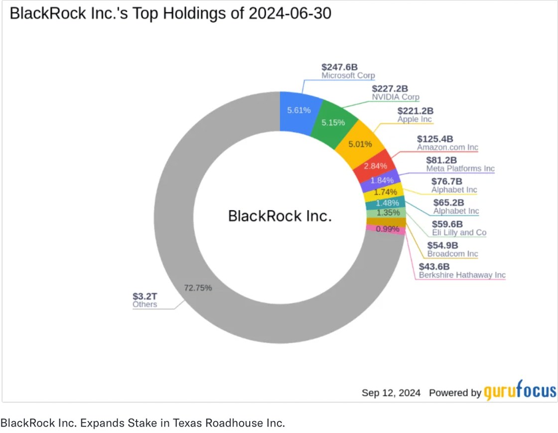 Screen Shot 2024-11-20 at 9.24.55 AM