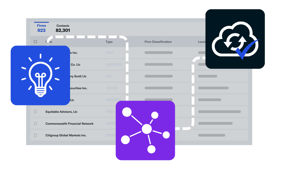 FINTRX CRM Integrations 4-1