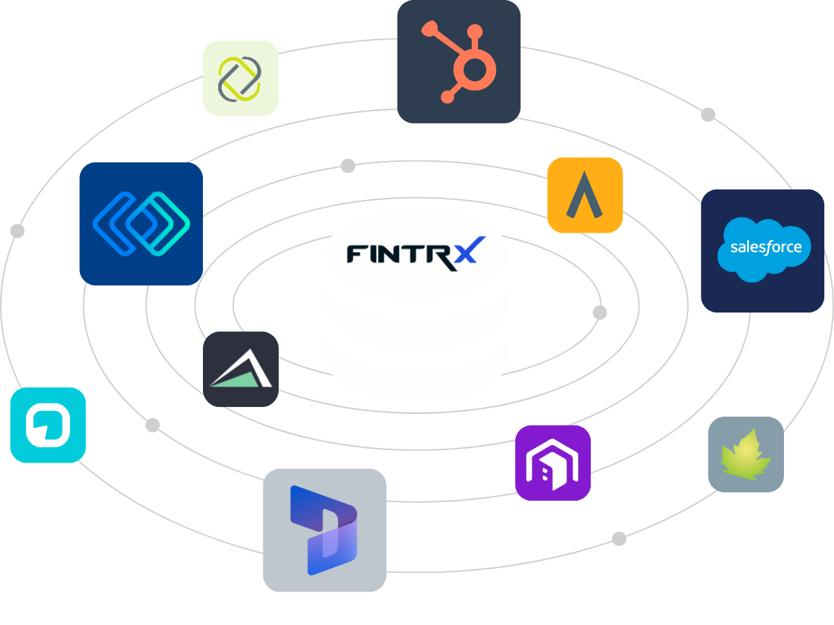 FINTRX CRM Integrations-2